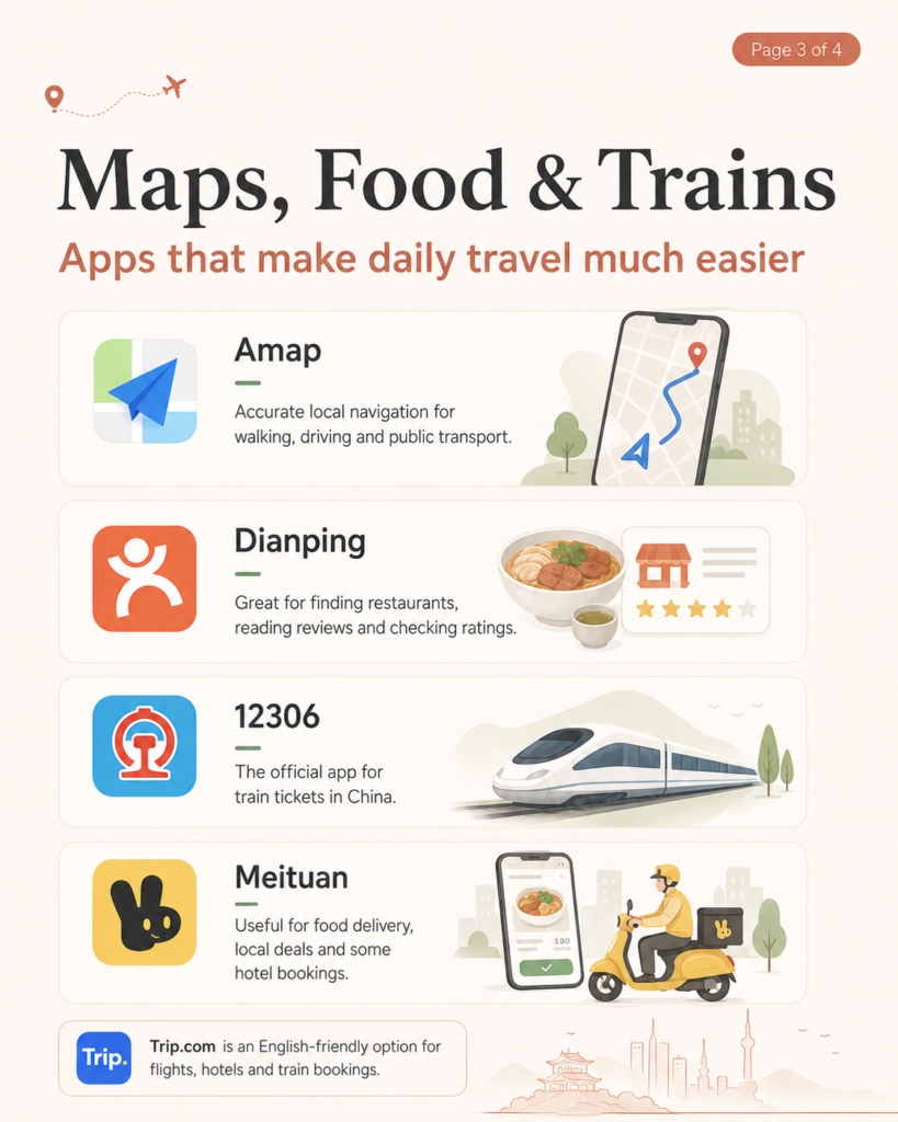 China map food and train apps including Amap, Dianping, Meituan and 12306
